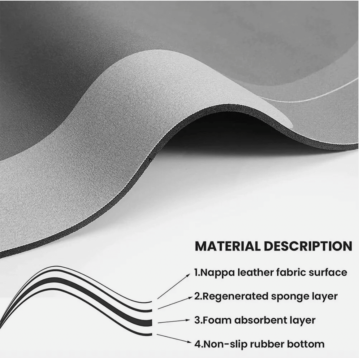 Rapid Dry Bathmat – Absorb Water Fast, Keep Floors Safe