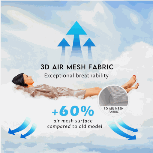 Luxury Mattress Collection  – Sleep Deeper, Relieve Pressure & Stay Cool