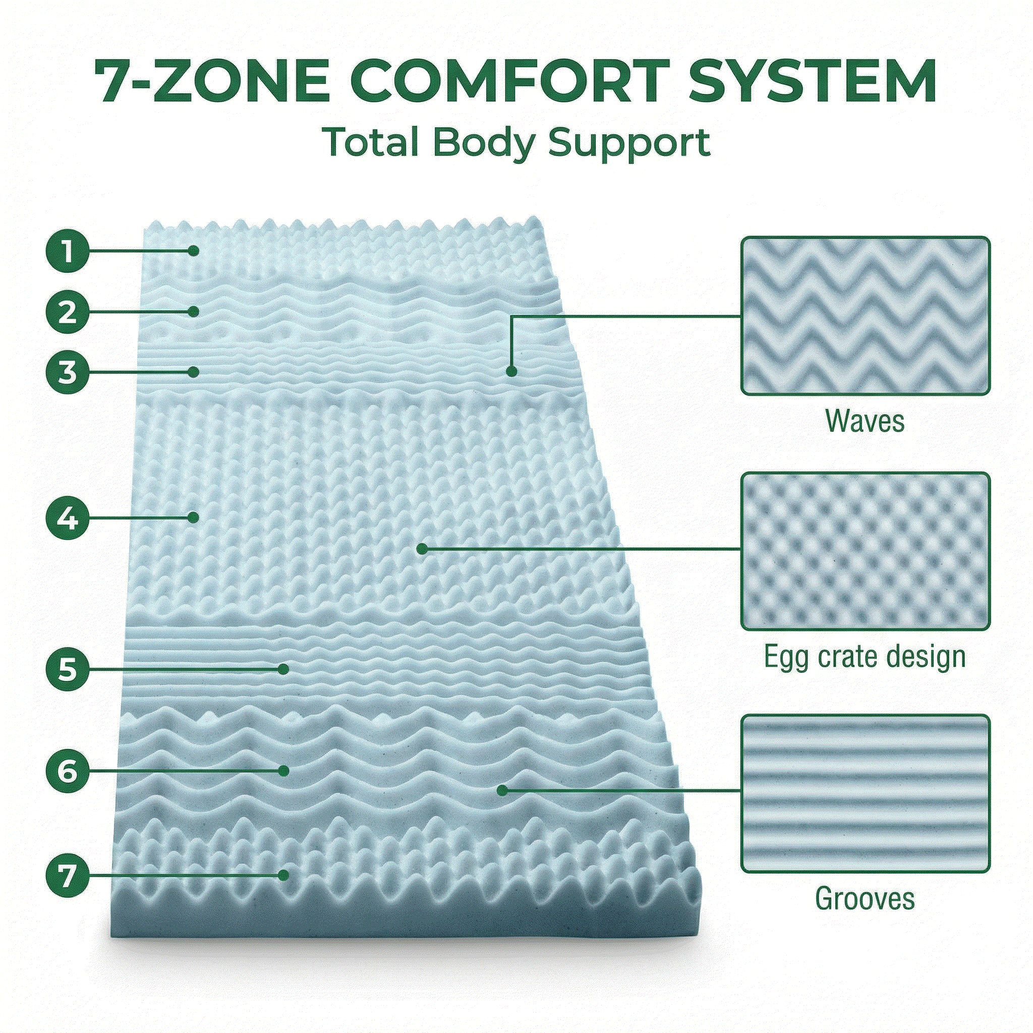 Memory Foam Mattress Topper 5cm – Relieve Pressure, Sleep Cooler, Wake Refreshed