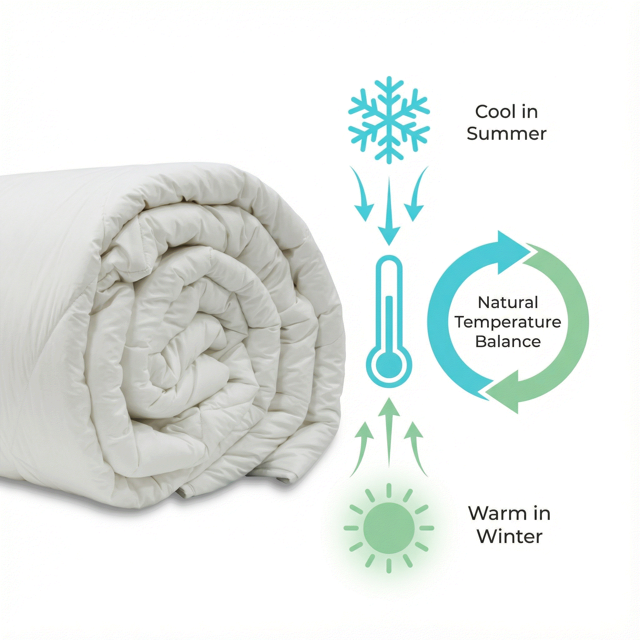 Wool Quilt – Regulate Temperature Naturally, Sleep Comfortably All Year