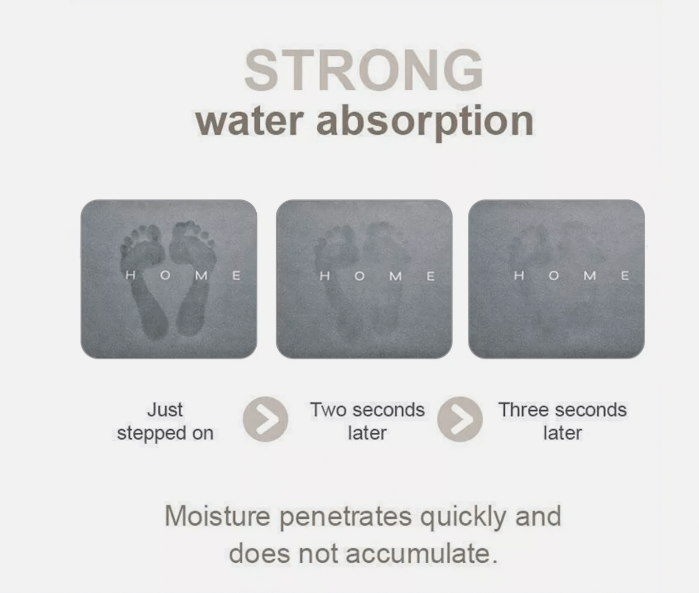 Rapid Dry Bathmat – Absorb Water Fast, Keep Floors Safe