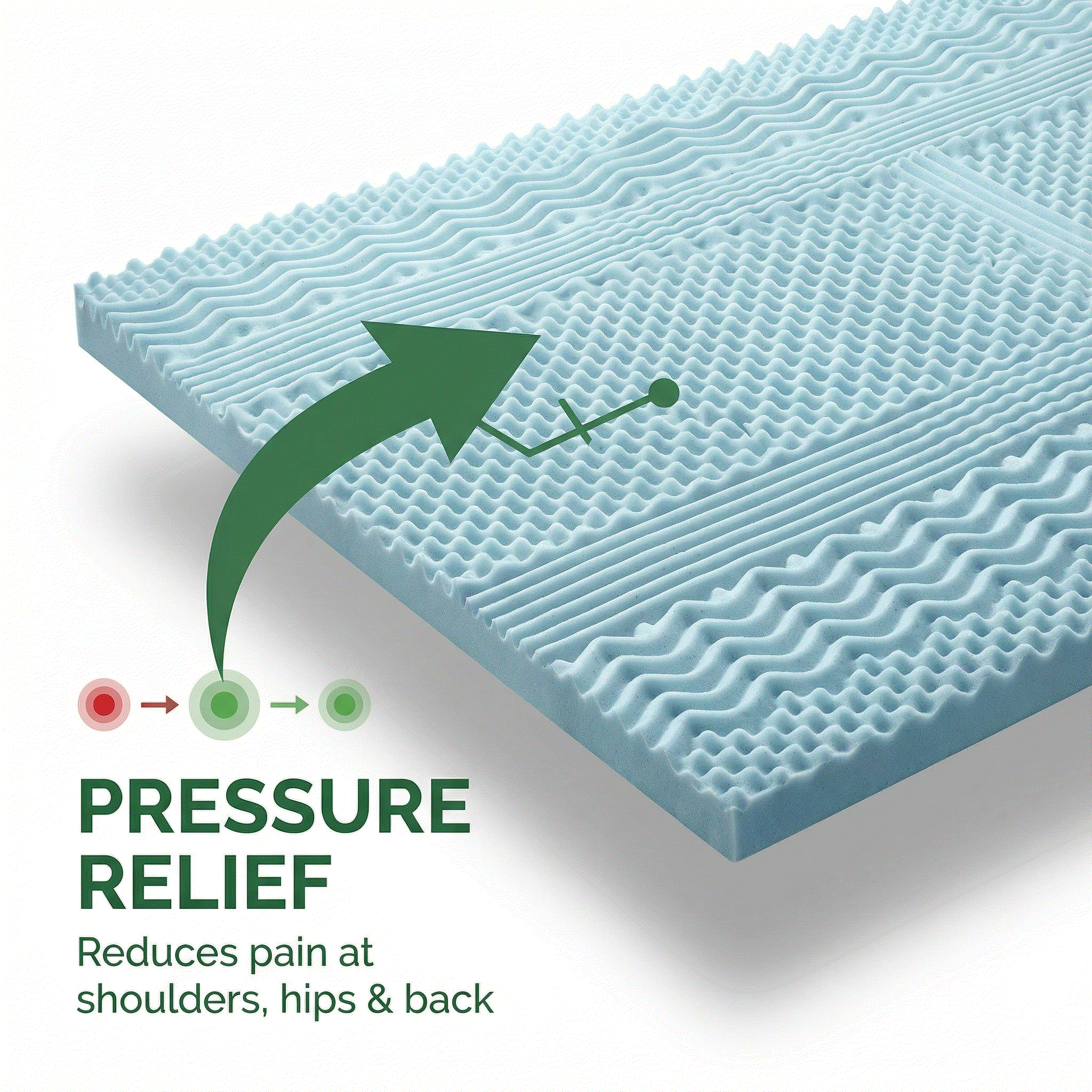 Memory Foam Mattress Topper 5cm – Relieve Pressure, Sleep Cooler, Wake Refreshed