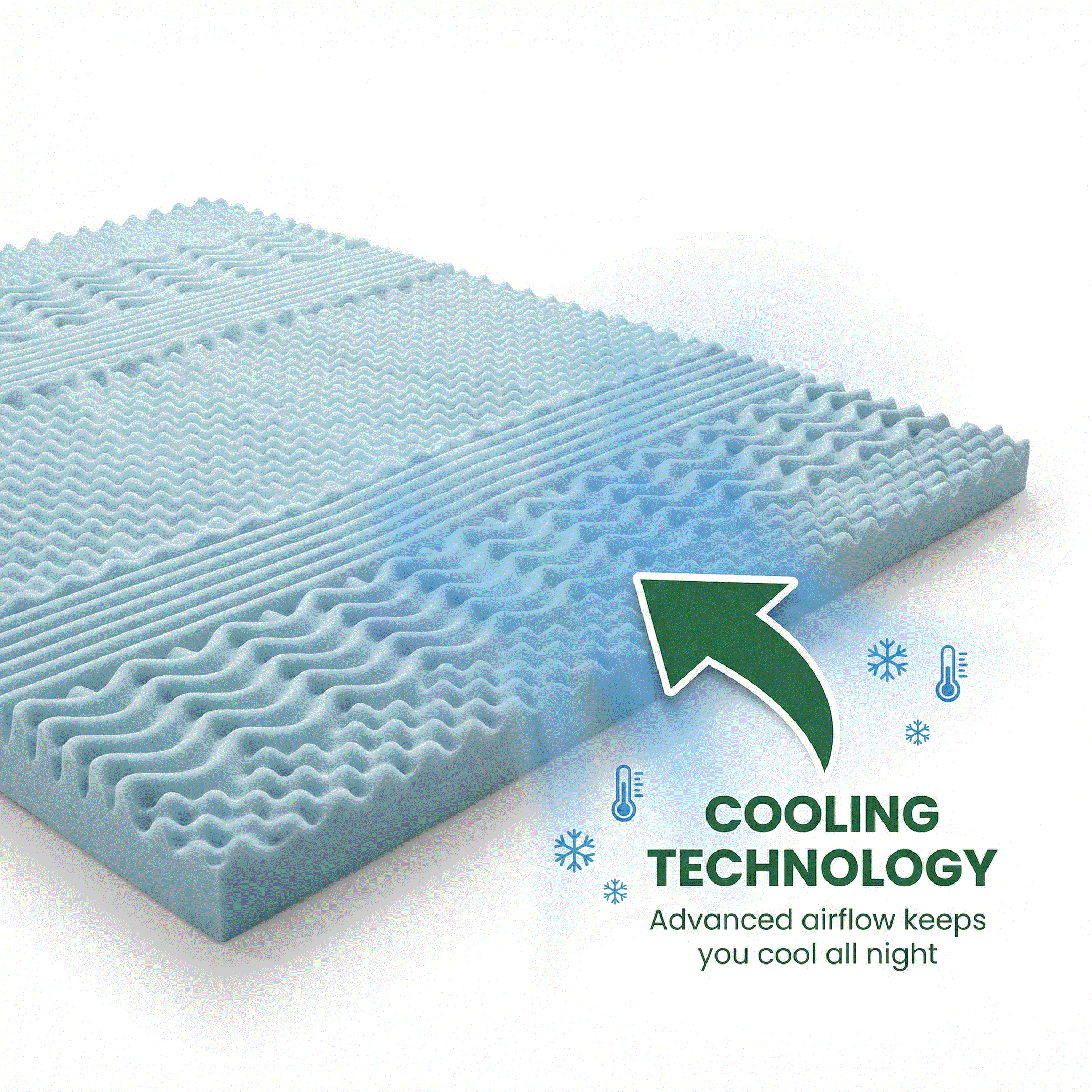 Memory Foam Mattress Topper 5cm – Relieve Pressure, Sleep Cooler, Wake Refreshed