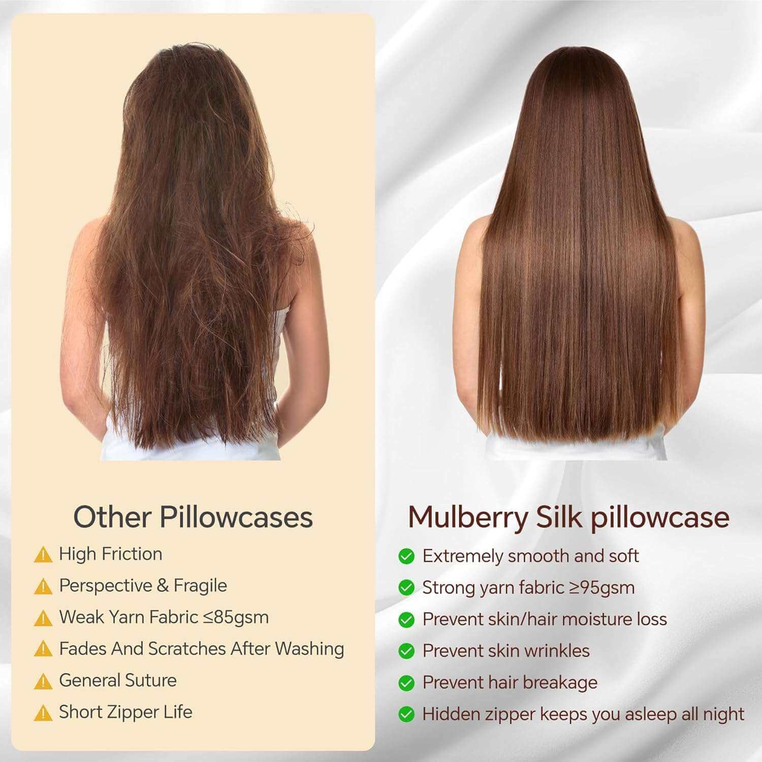 Side-by-side comparison of hair before and after using a silk pillow case, showcasing reduced frizz, smoother texture, and enhanced shine. The image highlights the benefits of a silk pillow case for hair health, moisture retention, and reduced breakage
