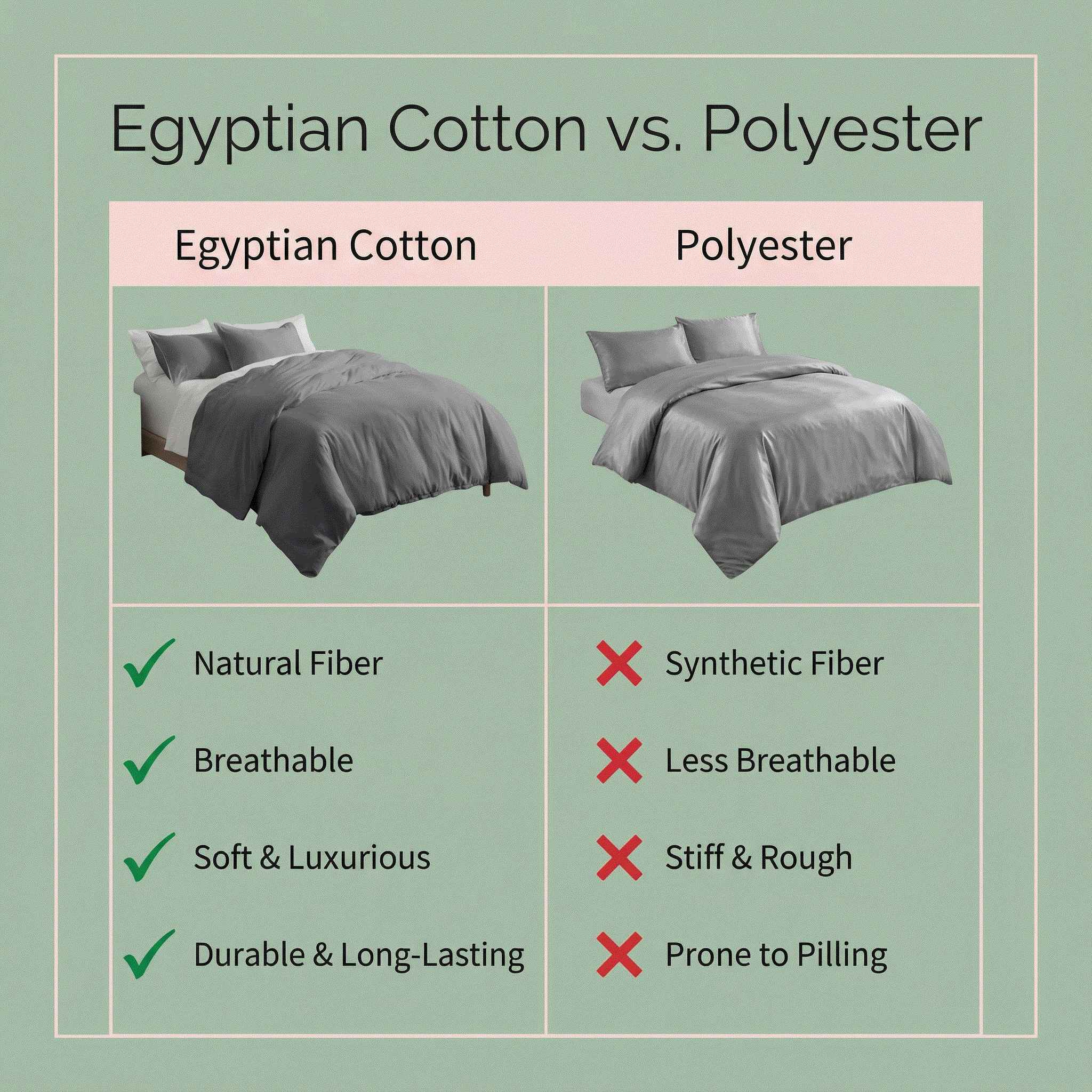 Egyptian Cotton Duvet Cover Set – Ultra Soft, Breathable & Hotel-Luxury Comfort